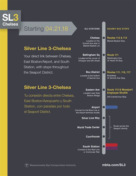 The full SL3 silver line schedule as well as real-time departu
