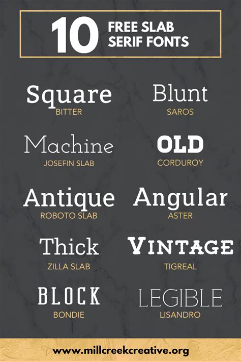 Slab Serif Font Examples