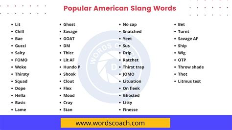 Slang