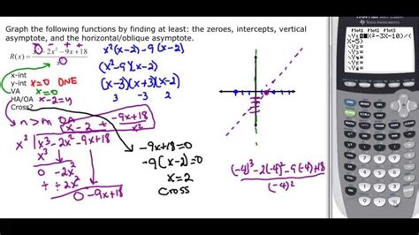 Slant (Oblique) Asymptotes Vertical Horizontal Slant Examples Purplemath In the previous section, covering horizontal asymptotes, we learned how to deal with rational functions where the degree of the numerator was equal to or less than that of the denominator. But what happens if the degree is greater in the numerator than in the denominator?. 