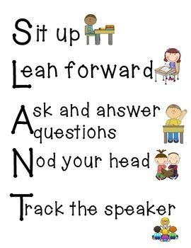 Slant strategy. SLANT. SLANT is an acronym for a classroom strategy that offers a simple way for students to recall information. To successfully use the SLANT strategy, students … 