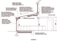 Slate for 15 degree pitch? DIYnot Forums