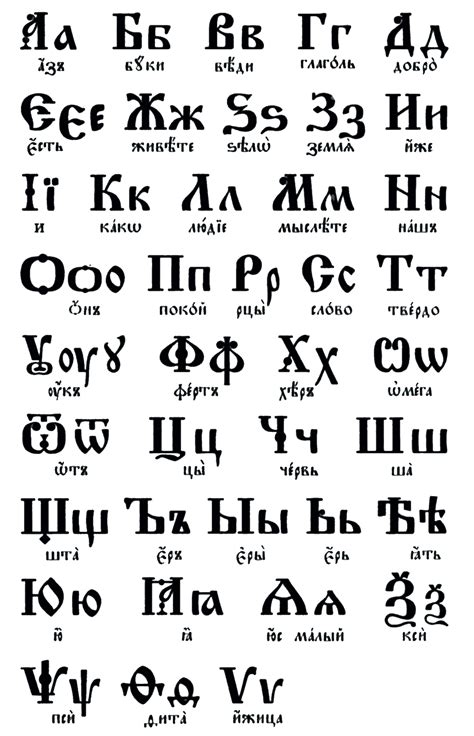 Old Church Slavonic versions of the names, with the metathesis applied, would be Radogostъ and Dragoměrъ. Liquid metathesis is also seen in various borrowings preserved in toponymics; Latin Arba > Serbo-Croatian Rȃb, Latin Albōna > Serbo-Croatian Làbīn, Latin Scardōna > Serbo-Croatian Skràdīn etc. Interpretation. 