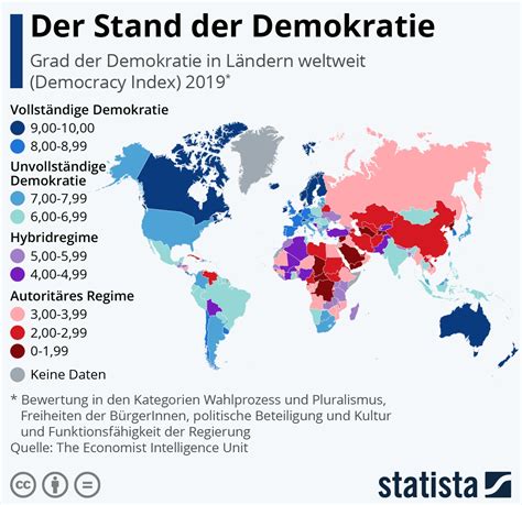 Slawischen gus staaten zwischen autokratie und demokratie. - Handbuch des gnadenrechts. gnade - amnestie - bewährung..