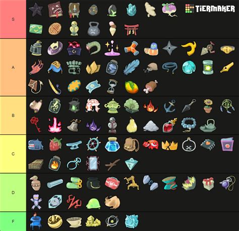 Slay the spire relic tier list. Really, cards and relics are generally only good if you know what they enable, and tier lists don't give that context. [ [Snecko Eye]] is stupid strong, but you need to build around it. So is something like [ [Pocketwatch]]. [ [Calipers]] is amazing in some decks and completely useless in some others. I'm not as anti-tier list as some people ... 