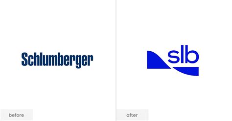 Slb Blog: Unleashing the Power of WordPress: Building a Blog on image 1
