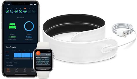  Sleeping better, made simple. Sleeping better, made simple. Pillow is the best sleep tracker app for your Apple Watch, iPhone or iPad to help you uncover the scientifically proven benefits of good sleep. Try it free tonight!! Sleep duration is easy to measure even without apps. Pillow’s scientifically backed sleep analysis combined with audio ... .