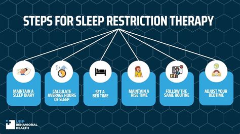 Sleep restriction therapy What it is how it works and more