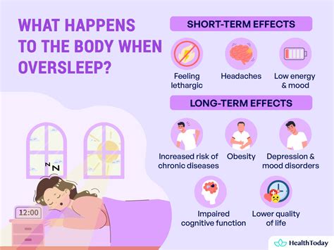 Sleep training how long is too long