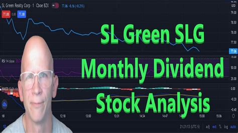 In depth view into SL Green Realty Dividend Yield including historical data from 1997, charts and stats. SL Green Realty Corp (SLG) 31.02 +0.42 ( +1.37% ) USD | …. 