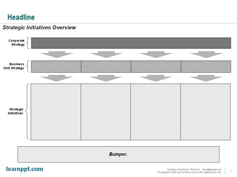 Slide from Scratch Business Strategy Update Presentation