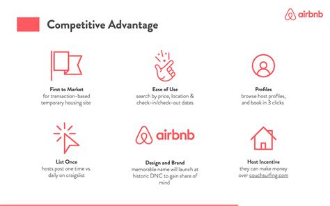 Slidebean airbnb pitch deck.  It discusses the problem of expensive accommodati...
