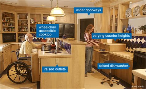 Slideshow Home Design for Aging in Place