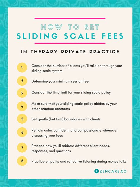 Sliding Scale Therapy Resources - Affordable Psychotherapy and ...