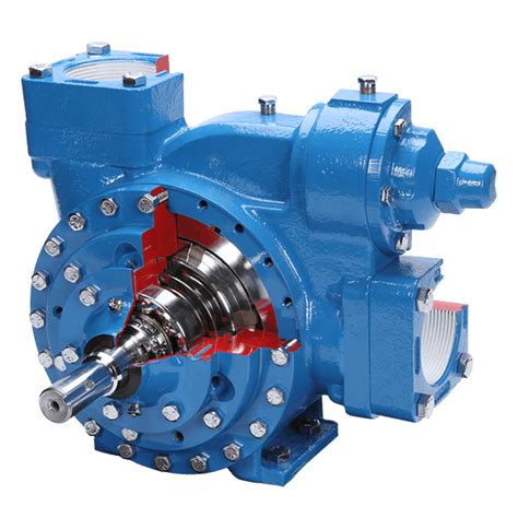Sliding Vane Pumps Foritech.