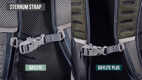 Sliding sternum strap replacement osprey.  Osprey comparison to choose ...