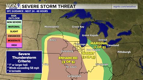 Slight severe weather threat heading towards Chicagoland area Friday