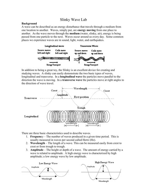 Wave properties lab slinky answers. Read Free Waves Slinky Lab Answer Key Wave Properties An inquiry-based approach to teaching students about 1.) transverse and longitudinal waves, 2.) wave vocabulary (such as wavelength, amplitude and frequency) and 3.) how sounds are changed when you alter sound waves.. 