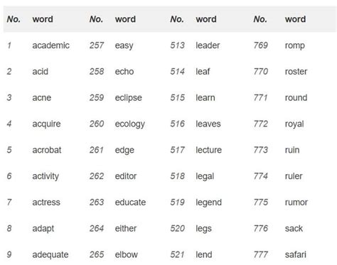 Slip39 generator. com Alors qu'&agrave; l'oppos&eacute; poutine a reconnu que ...
