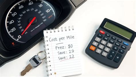 Slitagekostnad bil per mil