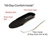 Sloggers "All-Day-Comfort" replacement insoles