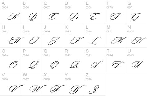Sloop Script One Font Script fonts alphabet, Lettering alphabet fonts