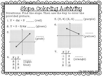 Slope Coloring Activity