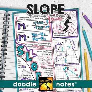 Slope Doodle Notes Visual Interactive Math Doodle Notes for Algebra