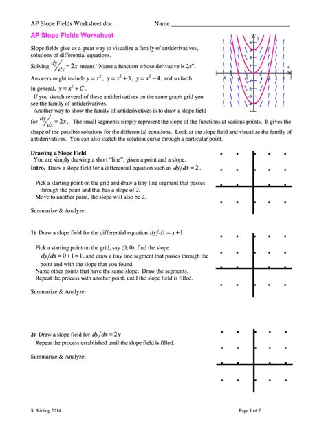 Slope Fields Worksheet