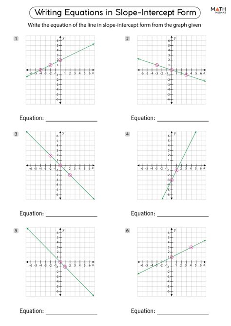 Slope Intercept Form Worksheet Fill Out and Sign Printable PDF