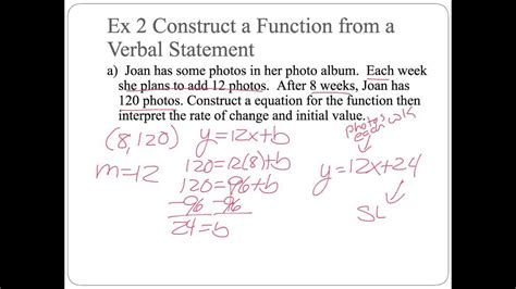 Slope Intercept Word Problems YouTube