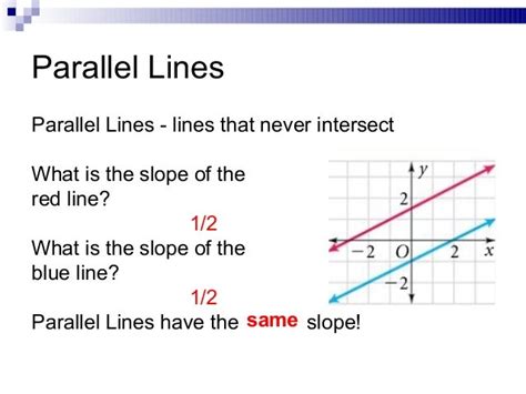 Slope Of A Parallel Line slide share