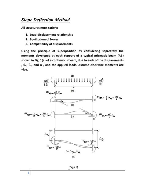Slope deflection method lecture notes.  It relates the internal bending moments at ...