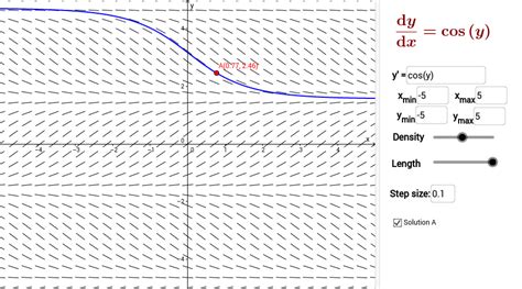 As the differential equation dy/dx is a function of y, plugging in the y-value 6 gives. dy/dx = 6/6 * (4-6) = 1 *-2 = -2, the slope you mentioned. If you look at the point (1, 6) on the slope field diagram, you can see a short downward sloping line, of approximately slope -2. If the slope were pi at a point, you would see an upward sloping line .... 