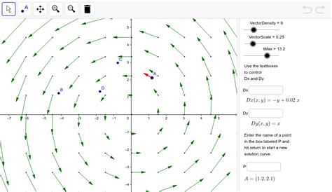 Slope field plotter GeoGebra