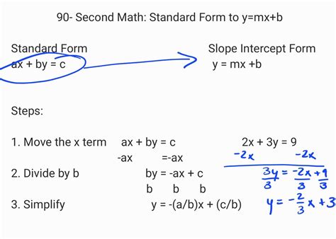 Slope intercept form to standard form calculator - 1 mars 2022 ... Calculate x and y intercepts from slope-intercept form (example) ... A linear equation can also be written in standard form. This form can be ...