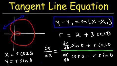 Just draw the line through P parallel to the x -axis. Positive slope: Let the slope we want be say 2 3. Go to the right of P by 3 units, then up by 2 units. Let Q be the point you reach. In our case, Q = ( 4, 3). The line through P …