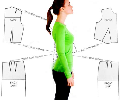 Sloper vs block.  Jan 23, 2026 · A sloper is a basic, fit-focused tem...