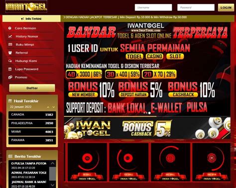 Slot Dana Bandar Judi Online poker tidak Terpercaya Server Slot 2023