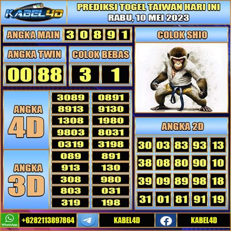 Slot 4d bonus 100 persen. Prediksi togel taiwan 10 mei 2018.