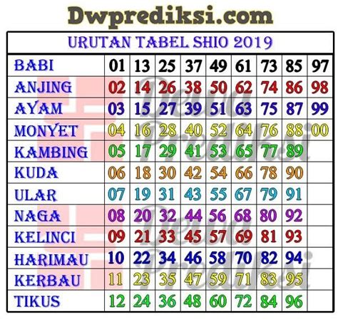 Slot bank mandiri online 24 jam. Angka jitu sgp hari.