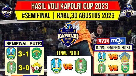 Slot bonus 100 persen to kecil. Jadwal kapolri cup voli.