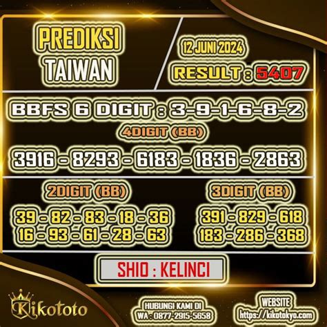 Slot demo 2024 anti lag. Prediksi togel taiwan 16 juli.