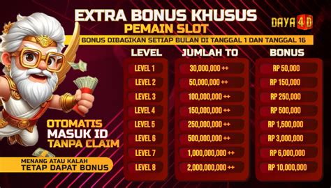 Slot dengan bahasa indonesia rtp valid. Togel jitu hari.