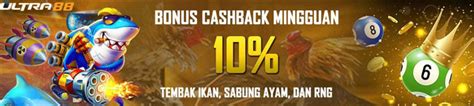 Slot depo 100 jadi 200. Slot 88 login link.