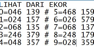 Slot depo 15 jadi 30. 2d rumus ekor jitu.