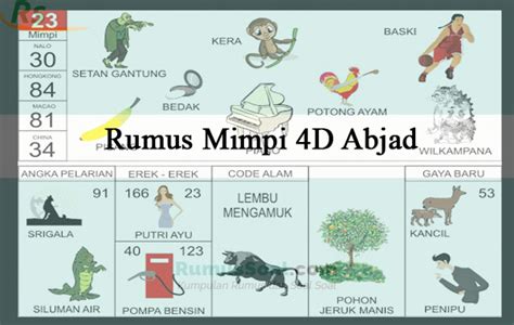 Slot deposit 20k bonus 30k. Erek erek 3 angka bergambar.