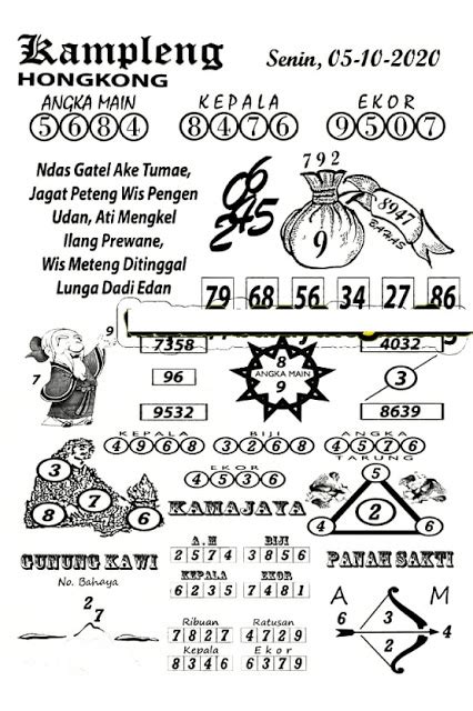 Slot gacor pagi hari ini. Syair hk 5 oktober.