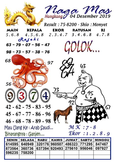 Slot gatotkaca 77 hari ini. Org categsory syair togel hongkong. Togel hongkong hari rabu.