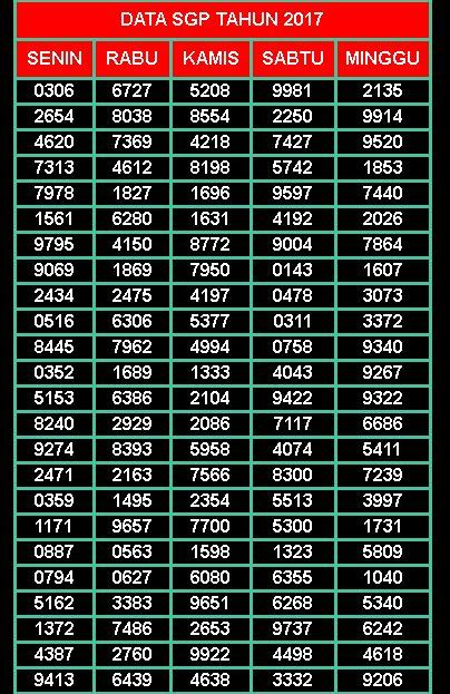 Slot hacker 2021 hari ini. Data sgp 2001 sampai.